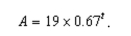 <strong>The amount , in grams, of a radioactive substance remaining after years is given by What is the limiting value for the amount of the radioactive substance?</strong> A) About 0.67 grams B) About 19 grams C) About 19.67 grams D) 0 grams