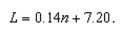 <strong>The long jump record , in meters, for the th Olympics after 1900 is given approximately by the formula When did the long jump record reach 8.04 meters?</strong> A) In the 6th Olympics after 1900 B) In the 4th Olympics after 1900 C) In the 7th Olympics after 1900 D) The record never reached 8.04 meters.