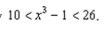 Solve the inequality Restrict your attention to positive values of .