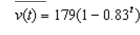 <strong>If a man jumps from an airplane with no parachute, his velocity after seconds is given by feet per second. Use a table of values to estimate the limiting value for his velocity.</strong> A) 179 B) 0.83 C) 0 D) 178.17