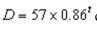 The maximum length of a certain type of fish is 60 centimeters. The difference between the maximum length and the length at age years is given by centimeters. Write a formula That gives the length , in centimeters, of the fish at age years.