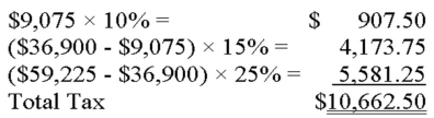 Tameka has taxable income of $59,225 that is taxed as follows:   Her marginal tax rate is: A)  25%. B)  18%. C)  15%. D)  10%.