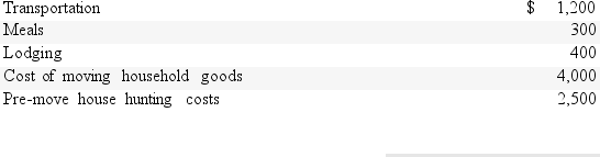 Due to a company consolidation,Renaldo transfers from Boston to San Diego.Under a new job description,he is reclassified from department manager to a staff member.His moving expenses,which are not reimbursed,are as follows:   Renaldo's deductible moving expense is: A) $8,400. B) $5,600. C) $1,900. D) $4,400.