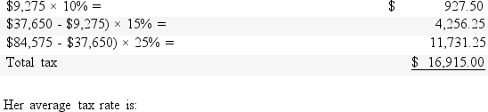 Tameka has taxable income of $84,575 that is taxed as follows:   A) 25%. B) 10%. C) 15%. D) 20%.