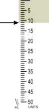 Identify the correct dose of insulin in the syringe.   A)  10 units B)  12 units C)  9 units D)  11 units