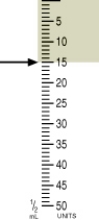 Identify the correct dose of insulin in the syringe.   A)  15 units B)  14 units C)  16 units D)  17 units