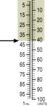 Identify the correct dose of insulin in the syringe.   A)  41 units B)  40 units C)  39 units D)  42 units