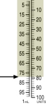 Identify the correct dose of insulin in the syringe.   A)  73 units B)  74 units C)  79 units D)  78 units