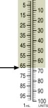 Identify the correct dose of insulin in the syringe.   A)  67 units B)  68 units C)  66 units D)  65 units