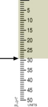 Identify the correct dose of insulin in the syringe.   A)  31 units B)  26 units C)  27 units D)  29 units