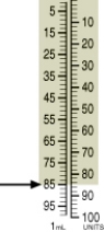 Identify the correct dose of insulin in the syringe.   A)  85 units B)  83 units C)  84 units D)  86 units