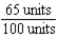 3.3 mL     × 5 mL = 3.25 mL = 3.3 mL