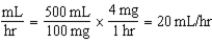 66.9 mcg/min; 20 mL/hr 0.9 mcg/kg/min × 74.3 kg = 66.87 = 66.9 mcg/min 66.9 mcg/min × 60 min = 4014 mcg/hr 4014 mcg/hr ÷ 1000 mcg/mg = 4.01 = 4 mg/hr    