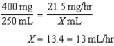 359-897 mcg/min; 13-34 mL/hr 4 mcg/kg/min × 89.7 kg = 358.8 = 359 mcg/min 10 mcg/kg/min × 89.7 kg = 471.6 = 897 mcg/min The dosage range is 359-897 mcg/min. 359 mcg/min × 60 min/hr = 21,540 mcg/hr 21,540 mcg/hr ÷ 1000 mcg/mg = 21.54 = 21.5 mg/hr 897 mcg/min × 60 min/hr = 53,280 mcg/hr 53,280 mcg/hr ÷ 1000 mcg/mg = 53.82 = 53.8 mg/hr         The flow rate range is 13-34 mL/hr.