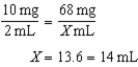 68-102 mg; 14-20 gtt/min 4 mg/kg/dose × 17 kg = 68 mg 6 mg/kg/dose × 17 kg = 102 mg The dosage range is 68-102 mg.     14 mL ÷ 60 min = 0.23 mL/min 20 mL ÷ 60 min = 0.33 mL/min         The flow rate range is 14-20 gtt/min.