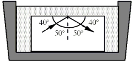  A glass block with an index of refraction of 1.7 is immersed in an unknown liquid. A ray of light inside the block undergoes total internal reflection as shown in the figure. Which one of the following relations best indicates what may be concluded concerning the index of refraction of the liquid, n<sub>L</sub>?   A) n<sub>L</sub><sub> </sub>< 1.0 B) n<sub>L</sub>  \ge  1.1 C) n<sub>L</sub><sub> </sub> \ge  1.3 D) n<sub>L</sub>  \le  1.1 E) n<sub>L</sub><sub> </sub> \le  1.3 