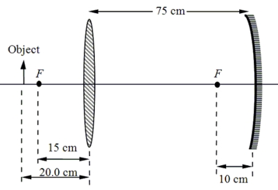An object is placed 20.0 cm from a converging lens with focal length 15 cm. A concave mirror with focal length 10 cm is located 75 cm to the right of the lens as shown in the figure. Note: The figure is not drawn to scale.   -If the height of the object is 1.0 cm, what is the height of the image? A) 1.2 cm B) 2.4 cm C) 6.0 cm D) 12 cm E) 24 cm