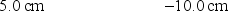 The table below lists object and image distances for five objects placed in front of mirrors. For which one of the following cases is the image formed by a convex spherical mirror?   A)    B)    C)    D)    E)   