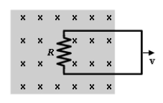  A circuit is pulled with a 21-N force toward the right to maintain a constant speed v. At the instant shown, the loop is partially in and partially out of a uniform magnetic field that is directed into the paper. As the circuit moves, a 4.0-A current flows through a 6.0- \varOmega  resistor.   -Which one of the following statements concerning this situation is true? A) The temperature of the circuit remains constant. B) The induced current flows clockwise around the circuit. C) Since the circuit moves with constant speed, the force F does zero work. D) If the circuit were replaced with a wooden loop, there would be no induced emf. E) As the circuit moves through the field, the field does work to produce the current. 