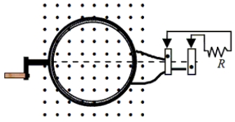 A circular coil has 275 turns and a radius of 0.045 m. The coil is used as an ac generator by rotating it in a 0.500 T magnetic field, as shown in the figure. At what angular speed should the coil be rotated so that the maximum emf is 175 V?   A) 28 rad/s B) 50 rad/s C) 130 rad/s D) 200 rad/s E) 490 rad/s