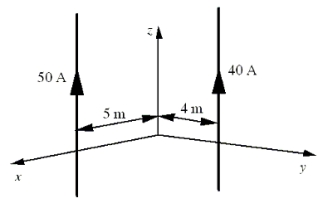 The drawing shows two long, thin wires that carry currents in the positive z direction. Both wires are parallel to the z axis. The 50-A wire is in the x-z plane and is 5 m from the z axis. The 40-A wire is in the y-z plane and is 4 m from the z axis. What is the magnitude of the magnetic field at the origin?   A) zero tesla B) 1 × 10<sup>-</sup><sup>6</sup> T C) 3 × 10<sup>-</sup><sup>6</sup> T D) 4 × 10<sup>-</sup><sup>6</sup> T E) 6 × 10<sup>-</sup><sup>6</sup> T