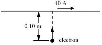 A long straight wire carries a 40.0 A current in the +x direction. At a particular instant, an electron moving at 1.0 × 10<sup>7</sup> m/s in the +y direction is 0.10 m from the wire. The charge on the electron is -1.6 × 10<sup>-</sup><sup>19</sup> C. What is the force on the electron at this instant?   A) 1.3 × 10<sup>-</sup><sup>16</sup> N in the +x direction B) 1.3 × 10<sup>-</sup><sup>16</sup> N in the -x direction C) 6.5 × 10<sup>-</sup><sup>10</sup> N in the +y direction D) 6.5 × 10<sup>-</sup><sup>10</sup> N in the -y direction E) 6.5 × 10<sup>-</sup><sup>16</sup> N in the -y direction
