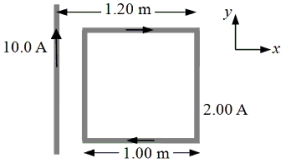 A long, straight wire carries a 10.0-A current in the +y direction as shown in the figure.   Next to the wire is a square copper loop that carries a 2.00-A current as shown. The length of each side of the square is 1.00 m. -What is the direction of the net magnetic force that acts on the loop? A) +x direction B) -x direction C) +y direction D) -y direction E) 30° with respect to the +x direction