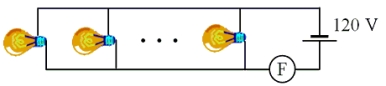 Some light bulbs are connected in parallel to a 120 V source as shown in the figure. Each bulb dissipates an average power of 60 W. The circuit has a fuse F that burns out when the current in the circuit exceeds 9 A. Determine the largest number of bulbs, which can be used in this circuit without burning out the fuse.   A) 9 B) 17 C) 25 D) 34 E) 36