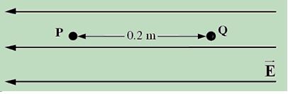  P and Q are points within a uniform electric field that are separated by a distance of 0.2 m as shown. The potential difference between P and Q is 75 V.   -How much work is required to move a +150  \mu C point charge from P to Q? A) 0.023 J B) 0.056 J C) 75 J D) 140 J E) 2800 J 