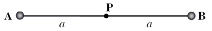 Two positive charges are located at points A and B as shown in the figure. The distance from each charge to the point P is a = 2.0 m.   -Suppose that the charges are rearranged as shown in this figure. Which one of the following statements is true for this new arrangement?   A) The electric field will be zero, but the electric potential remains unchanged. B) Both the electric field and the electric potential are zero at P. C) The electric field will remain unchanged, but the electric potential will be zero. D) The electric field will remain unchanged, but the electric potential will decrease. E) Both the electric field and the electric potential will be changed and will be non-zero.