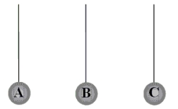 Five styrofoam balls are suspended from insulating threads. Several experiments are performed on the balls; and the following observations are made:       What are the charges, if any, on each ball?   A)    B)    C)    D)    E)   
