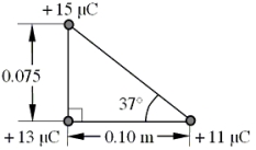 Three charges are positioned as indicated in the figure. What are the horizontal and vertical components of the net force exerted on the +15 µC charge by the +11 µC and +13 µC charges?     A)    B)    C)    D)    E)   