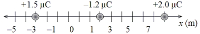 Three charges are located along the x axis as shown in the drawing. The mass of the -1.2 µC is 4.0 × 10<sup>-</sup><sup>9</sup> kg. Determine the magnitude and direction of the acceleration of the -1.2 µC charge when it is allowed to move if the other two charges remain fixed.   A) 2 × 10<sup>5</sup> m/s<sup>2</sup>, to the right B) 1 × 10<sup>5</sup> m/s<sup>2</sup>, to the left C) 7 × 10<sup>4</sup> m/s<sup>2</sup>, to the right D) 3 × 10<sup>5</sup> m/s<sup>2</sup>, to the left E) 4 × 10<sup>6</sup> m/s<sup>2</sup>, to the right
