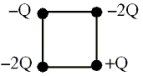 Four point charges are held fixed at the corners of a square as shown in the figure. Which of the five arrows shown below most accurately shows the direction of the net force on the charge -Q due to the presence of the three other charges?     A) a B) b C) c D) d E) e