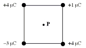 Four point charges are placed at the corners of a square as shown in the figure. Each side of the square has length 2.0 m. Determine the magnitude of the electric field at the point P, the center of the square.   A) 2.0 × 10<sup>-</sup><sup>6</sup> N/C B) 3.0 × 10<sup>-</sup><sup>6</sup> N/C C) 9.0 × 10<sup>3</sup> N/C D) 1.8 × 10<sup>4</sup> N/C E) 2.7 × 10<sup>4</sup> N/C