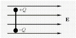 An electric dipole is released from rest in a uniform electric field with the orientation shown. Which entry in the table below correctly describes the net torque and the net force on the dipole?     A)    B)    C)    D)    E)   