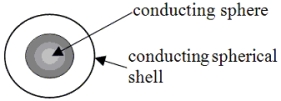 A conducting sphere carries a net charge of +6 µC. The sphere is located at the center of a conducting spherical shell that carries a net charge of -2 µC. Determine the excess charge on the outer surface of the spherical shell.   A) -4 µC B) +4 µC C) -8 µC D) +8 µC E) +6 µC