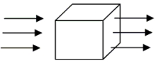 A cubical Gaussian surface is placed in a uniform electric field as shown in the figure. The length of each edge of the cube is 1.0 m. The uniform electric field has a magnitude of 5.0 × 10<sup>8</sup> N/C and passes through the left and right sides of the cube perpendicular to the surface. What is the total electric flux that passes through the cubical Gaussian surface?   A) 5.0 × 10<sup>8</sup> N.m<sup>2</sup>/C B) 3.0 × 10<sup>9 </sup>N.m<sup>2</sup>/C C) 2.5 × 10<sup>6</sup> N.m<sup>2</sup>/C D) 1.5 × 10<sup>7 </sup>N.m<sup>2</sup>/C E) zero N.m<sup>2</sup>/C