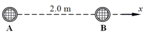 Two loudspeakers, A and B, are separated by a distance of 2.0 m. The speakers emit sound waves at a frequency of 680 Hz that are exactly out of phase. The speed of sound is 343 m/s. How far from speaker A along the +x axis will a point of constructive interference occur?   A) 0.25 m B) 0.30 m C) 0.46 m D) 0.88 m E) 0.98 m