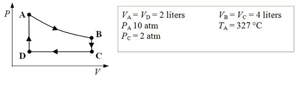 An ideal monatomic gas expands isothermally from state A to state B. The gas then cools at constant volume to state C. The gas is then compressed isobarically to D before it is heated until it returns to state A.   -What is the internal energy of the gas at point B? A) 1 × 10<sup>3</sup> J B) 2 × 10<sup>3</sup> J C) 3 × 10<sup>3</sup> J D) 4 × 10<sup>3</sup> J E) 5 × 10<sup>3</sup> J