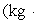 A 200.0-kg object is attached via an ideal pulley system to paddle wheels that are submerged in 0.480 kg of glycerin at 20.0 °C in an insulated container as shown. Then, the object falls through a distance of 5.00 m causing the paddle wheel to turn. Assuming all of the mechanical energy lost by the falling object goes into the water, determine the final temperature of the glycerin. The specific heat capacity of glycerin is 2410 J/   C<sup>o</sup>) .   A) 4.90<sup> </sup>°C B) 28.5<sup> </sup>°C C) 24.9 °C D) 40.4<sup> </sup>°C E) 8.47<sup> </sup>°C
