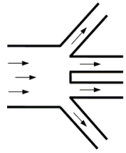 Water is flowing through a rectangular channel that is 12 m wide with a speed of 0.75 m/s. The water then flows into four identical rectangular channels that have a width of 3.0 m. The depth of the water does not change as it flows into the four channels. What is the speed of the water in one of the smaller channels?   A) 0.56 m/s B) 2.3 m/s C) 0.25 m/s D) 0.75 m/s E) 3.0 m/s