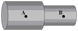 The density of the liquid flowing through the horizontal pipe in the drawing is 1200 kg/m<sup>3</sup>. The speed of the fluid at point A is 7.5 m/s while at point B it is 11 m/s. What is the difference in pressure, P<sub>B</sub> - P<sub>A</sub>, between points B and A?   A) -1.9 × 10<sup>3</sup> Pa B) +3.8 × 10<sup>3</sup> Pa C) -2.5 × 10<sup>4</sup> Pa D) +5.0 × 10<sup>4</sup> Pa E) -3.9 × 10<sup>4</sup> Pa