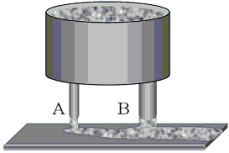 A large vat is continually filled with a viscous liquid that flows from two equally long, cylindrical pipes, labeled A and B, onto a conveyer belt as shown in the drawing. The diameter of pipe B is 1.75 times larger than that of pipe A. What is the ratio of the average volume flow rate of the liquid exiting pipe B to that of the liquid exiting pipe A?   A) 1.87 B) 3.06 C) 1.32 D) 9.38 E) 4.33