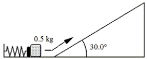 A spring with constant k = 78 N/m is at the base of a frictionless, 30.0°-inclined plane. A 0.50-kg block is pressed against the spring, compressing it 0.20 m from its equilibrium position. The block is then released. If the block is not attached to the spring, how far up the incline will it travel before it stops?   A) 0.080 m B) 0.16 m C) 0.32 m D) 0.64 m E) 1.1 m