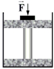 A cylinder with a diameter of 0.240 m is placed between the plates of a hydraulic press as illustrated in the drawing. A 4.45 × 10<sup>5</sup>-N force is applied to the cylinder. What is the pressure on the end of the cylinder due to the applied force?   A) 9.84 × 10<sup>6</sup> Pa B) 3.13 × 10<sup>5</sup> Pa C) 6.18 × 10<sup>6</sup> Pa D) 5.34 × 10<sup>5</sup> Pa E) 4.92 × 10<sup>6</sup> Pa