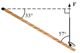 A string is tied to a doorknob 0.72 m from the hinge as illustrated in the figure. At the instant shown, the force applied to the string is 5.0 N. What is the magnitude of the torque on the door?   A) 2.1 N. m B) 3.0 N . m C) 1.0 N . m D) 0.78 N . m E) 0.60 N . m