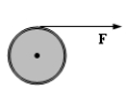 A string is wrapped around a pulley of radius 0.05 m and moment of inertia 0.2 kg . m<sup>2</sup>. If the string is pulled with a force   , the resulting angular acceleration of the pulley is 2 rad/s<sup>2</sup>. Determine the magnitude of the force   .   A) 0.4 N B) 2 N C) 8 N D) 16 N E) 40 N