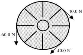 Three children are pulling on a rotatable platform on a playground. The platform has a radius of 3.80 m. In the picture, two children are pulling with equal forces of 40.0 N in an attempt to make the platform rotate clockwise. The third child applies a force of 60 N as shown. What is the net torque on the platform? Note:  ccw  is counterclockwise and  cw  is clockwise.   A) 76 N . m, ccw B) 76 N . m, cw C) 290 N . m, ccw D) 290 N . m, cw E) 0 N . m