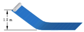 A solid cylinder of radius 0.35 m is released from rest from a height of 1.8 m and rolls down the incline as shown. What is the angular speed of the cylinder when it reaches the horizontal surface?   A) 8.2 rad/s B) 14 rad/s C) 34 rad/s D) 67 rad/s E) This cannot be determined because the mass is unknown.